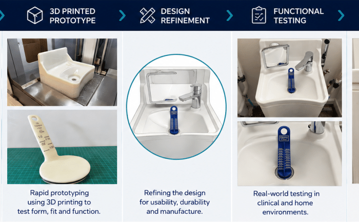 SETU Technology Gateways Support Innovation Journey for Ostomy Cube Care